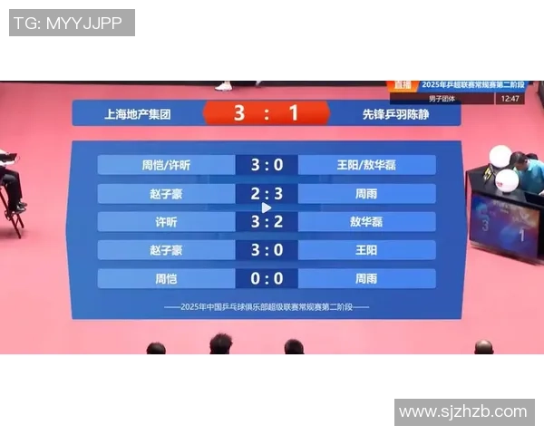 上海乒乓球队以84分稳居精英赛积分榜首位展现强劲实力 上海乒乓球队以84分稳居精英赛积分榜首位展现强劲实力