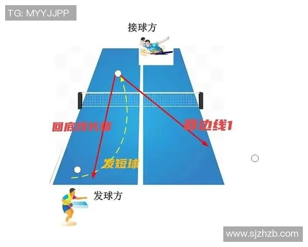 北京乒乓球队区域防守策略分析及其对比赛胜负的影响探讨