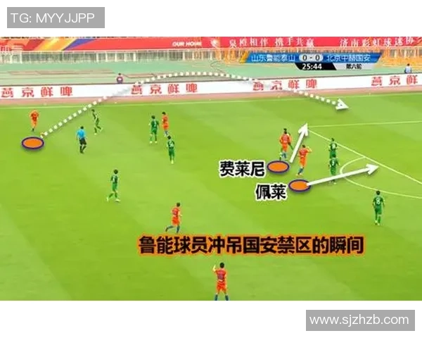 成都足球队边路渗透战术解析与实战应用探讨 成都足球队边路渗透战术解析与实战应用探讨